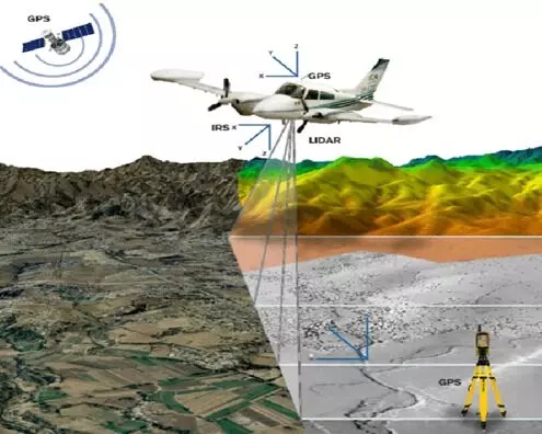 NFR Deploys Advanced Tech to Boost Safety NFR Deploys Advanced Tech to Boost Safety