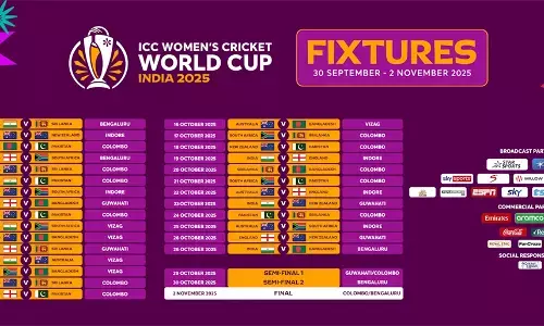 ICC Unveils Full Schedule for 2025 Womens Cricket World Cup ICC Unveils Full Schedule for 2025 Womens Cricket World Cup